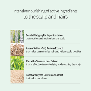 Fore.D Shampoo (500g) Fore.D Shampoo ingredients