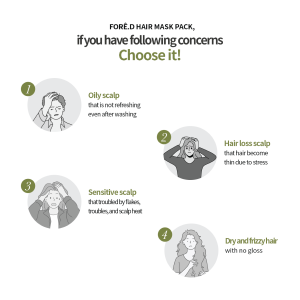 Fore.D Mask Pack (230ml) Fore.D Hair Pack Why choose it