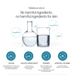 Active Shampoo (500ml) Active Shampoo no harmful ingredient